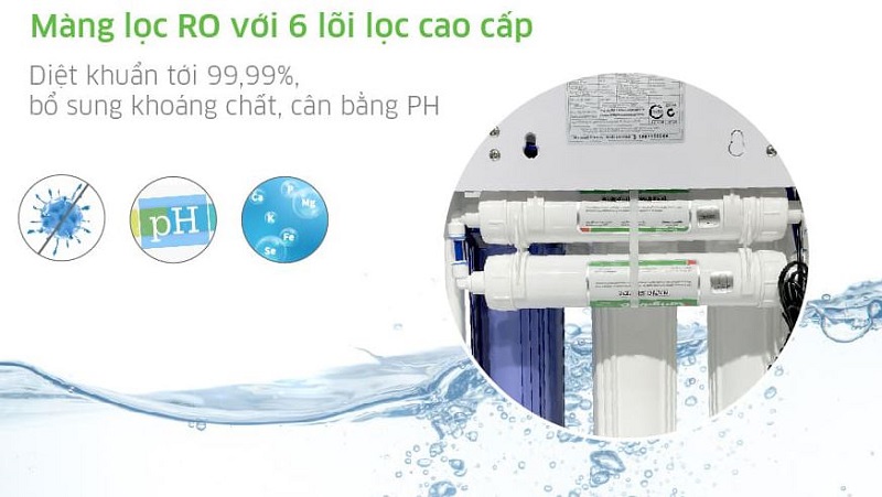 loi loc cua may kangaroo kgrp68ec