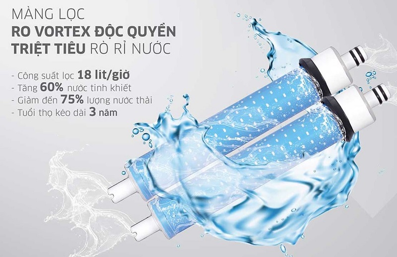 cong nghe ro vortex