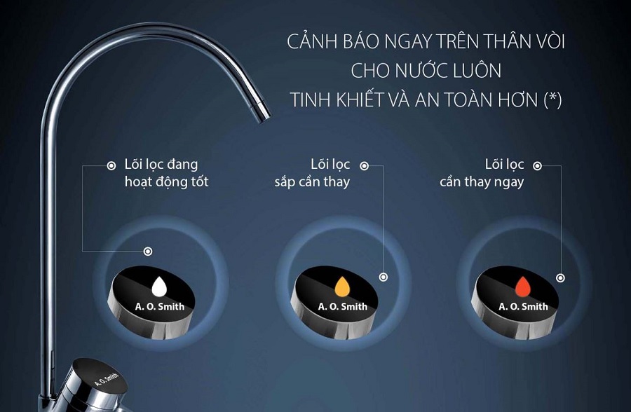 khi nao can thay loi loc nuoc ao smith