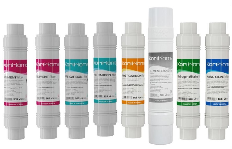 thay loi loc nuoc korihome