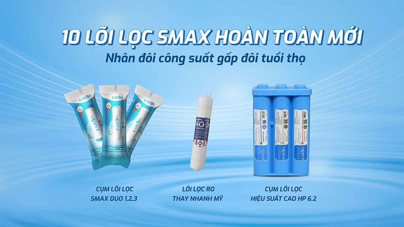 may loc nuoc nong lanh karofi kad-m28