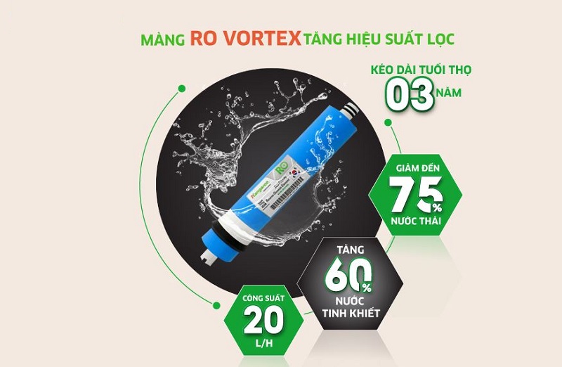 mang ro vortex 