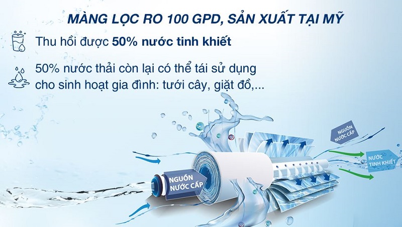 Karofi U06