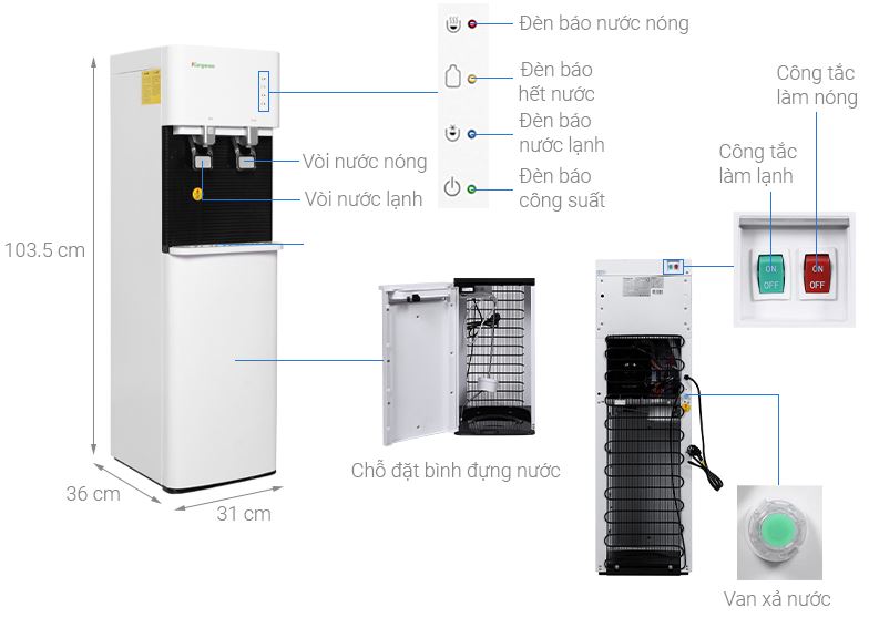 cay nong lanh kangaroo kg49a3