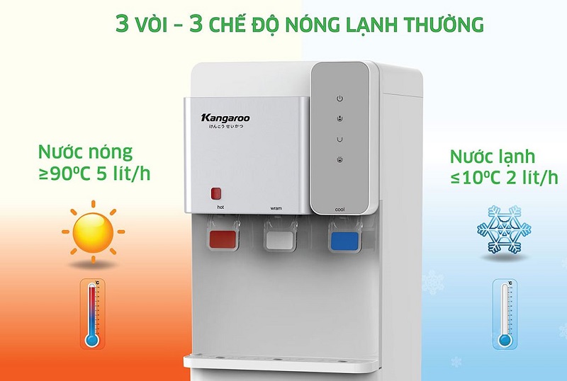 cay nuoc nong lanh kangaroo kg63a3
