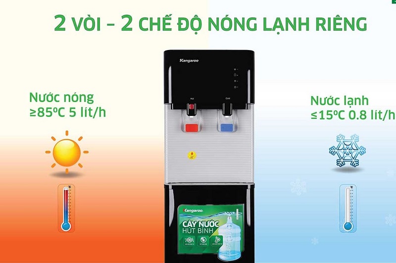 cay nuoc kangaroo kg57a3