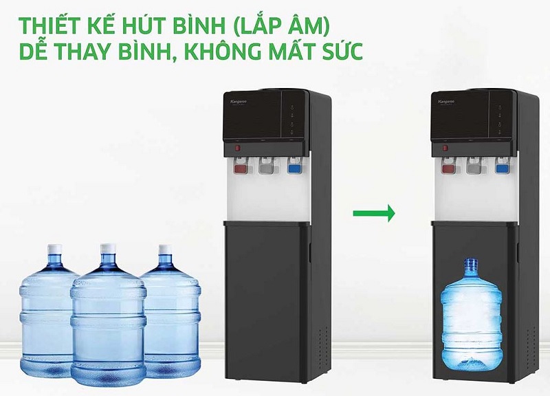 cay nuoc kangaroo kg64a3