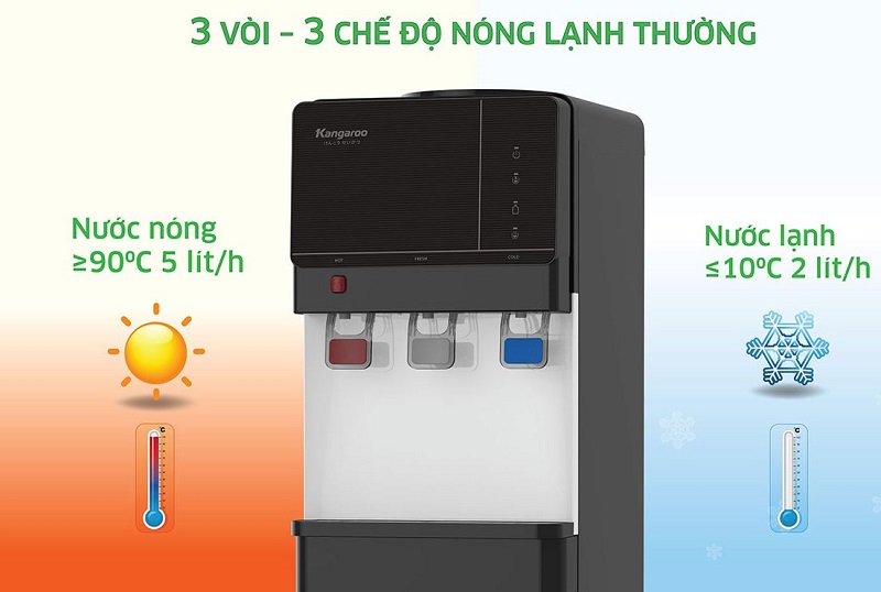 kangaroo kg64a3