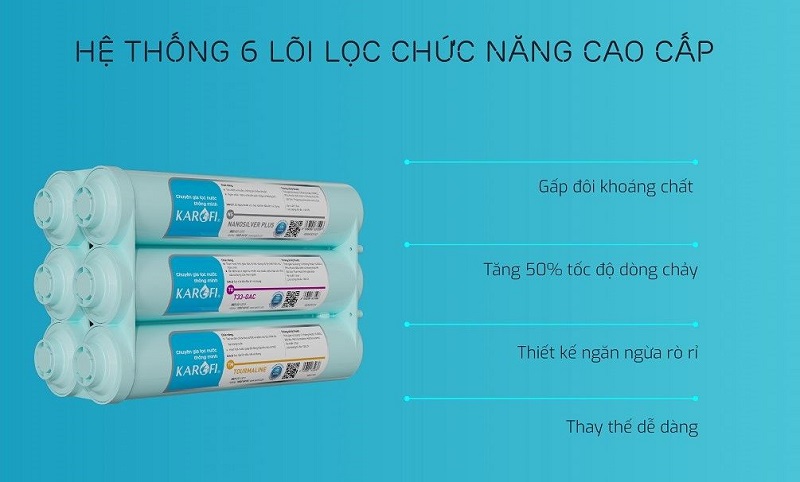 loi loc cua may karofi ero 100v