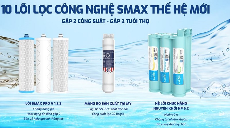 loc nuoc cua may karofi kaq-u95 pro