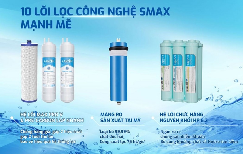 loi loc cua may karofi kaq u99