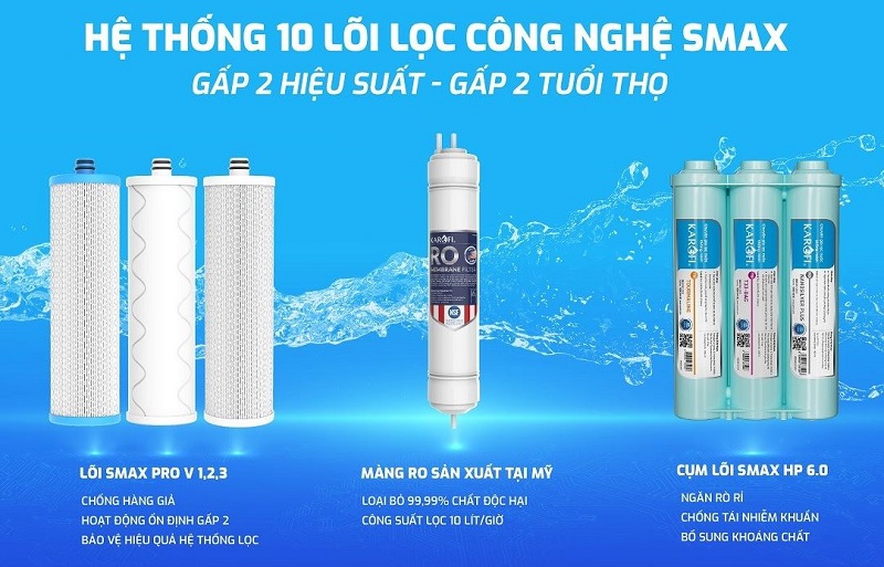 loi loc cua may loc nuoc karofi kaq u65