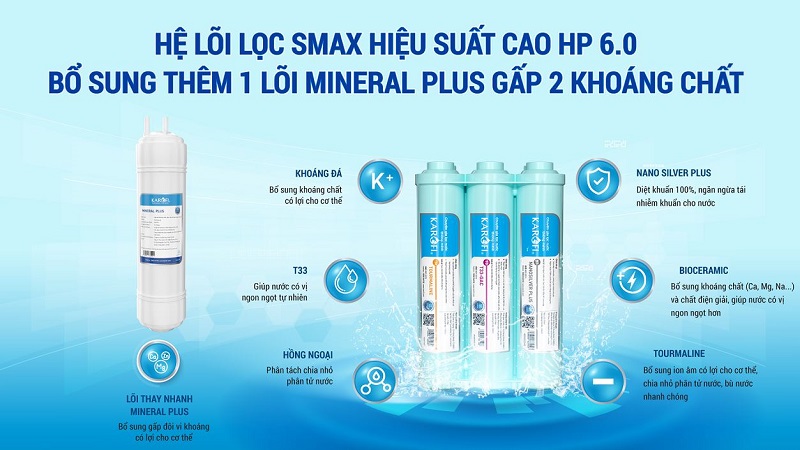 loi loc may karofi kaq x18
