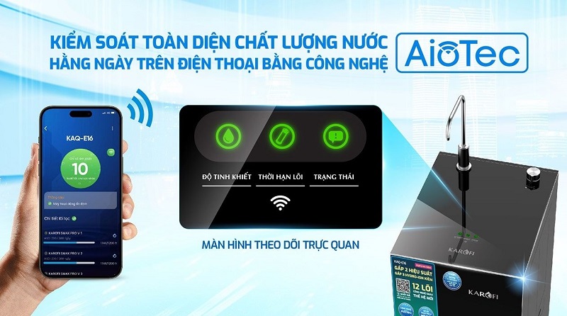 may loc nuoc karofi e16