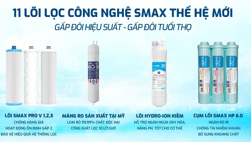 may loc nuoc karofi f38