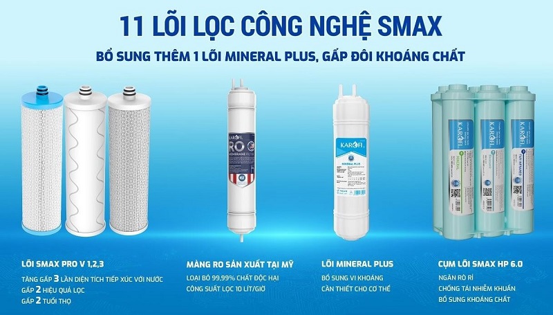 may loc nuoc karofi kaq x18