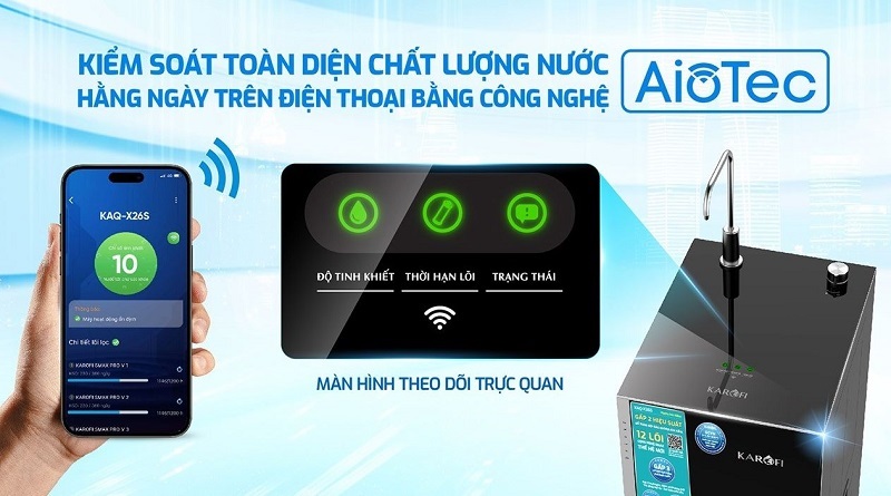 may loc nuoc karofi x26s
