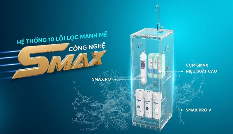 may loc nuoc n96