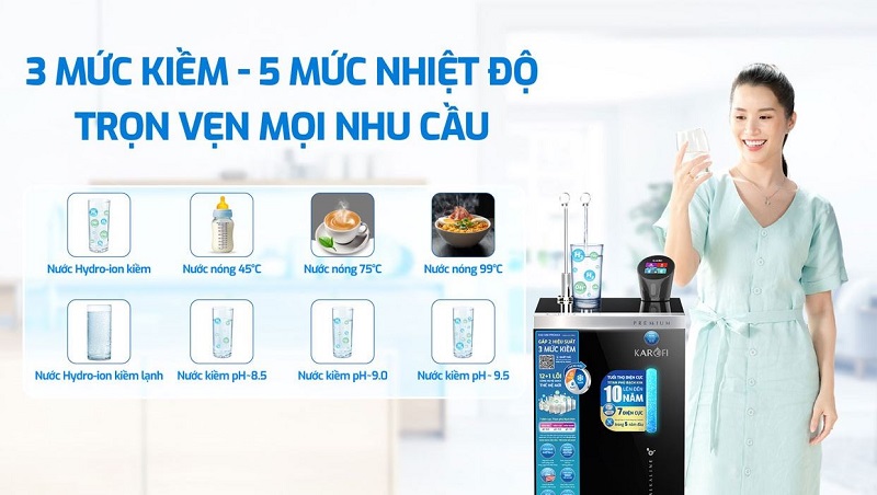 may loc nuoc nong lanh Hydro-ion kiem Karofi KAE-S88 PROMAX