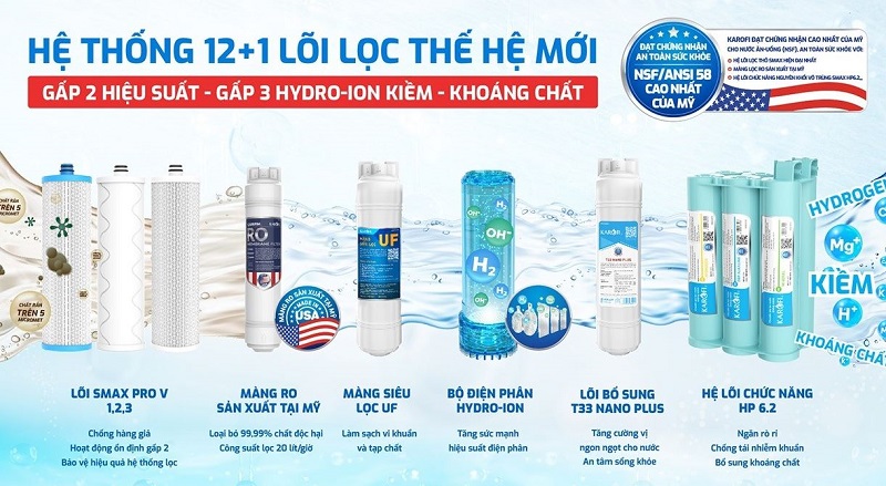 may loc nuoc ro karofi KAE-S695