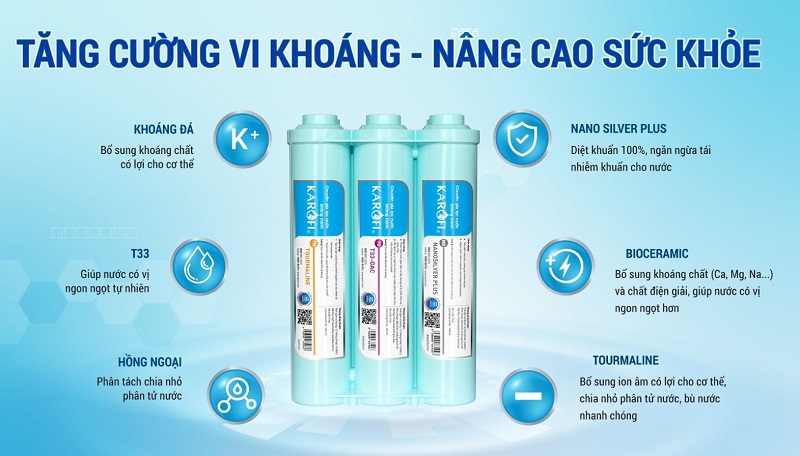 may loc nuoc ro karofi kaq c06