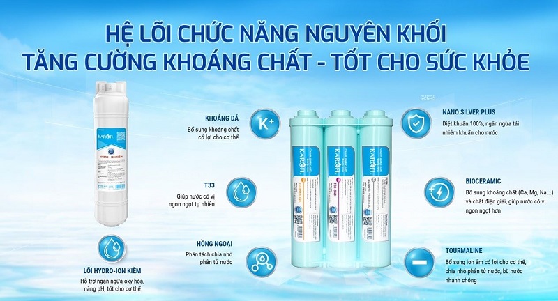 may loc nuoc ro karofi kaq f38