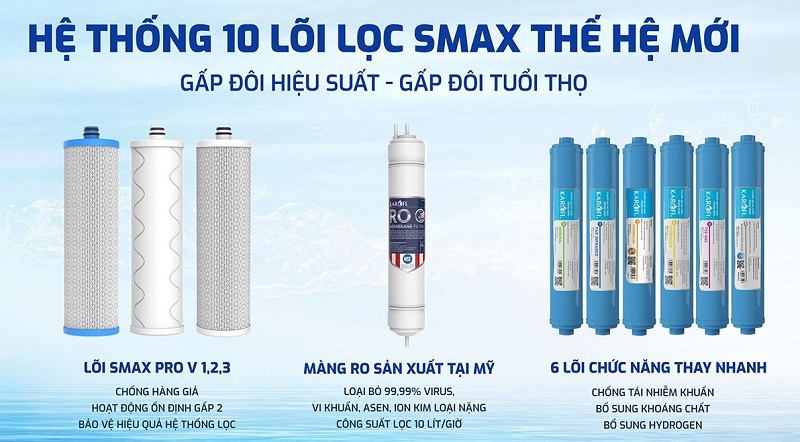 may loc nuoc ro karofi kaq u03