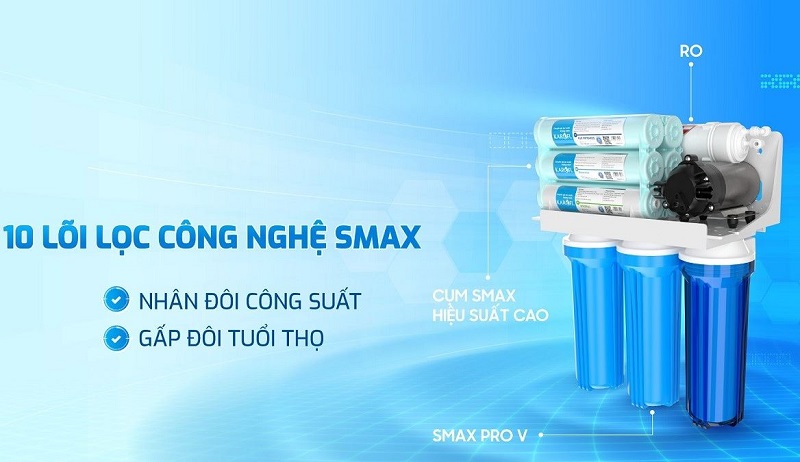 may loc nuoc ro karofi kt ero100v