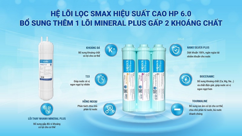 loi loc may karofi kah d15