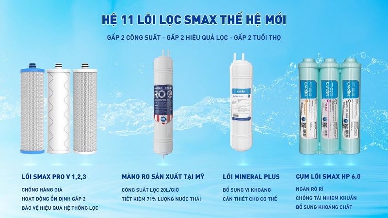 loi loc may karofi kah x29