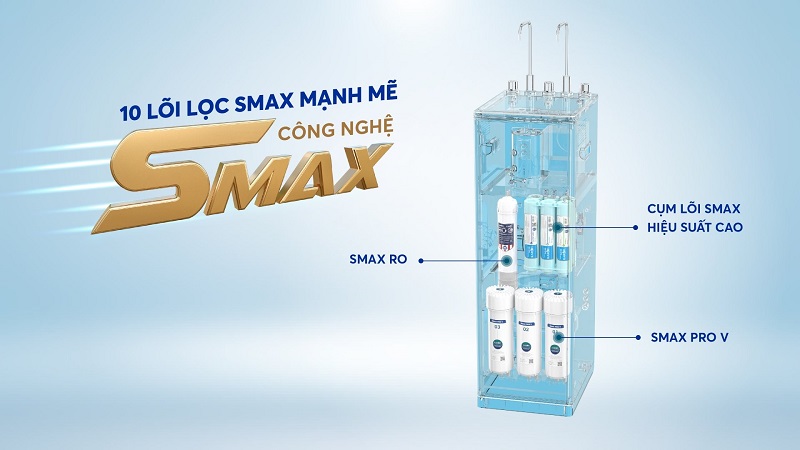 may loc nuoc karofi kad m33