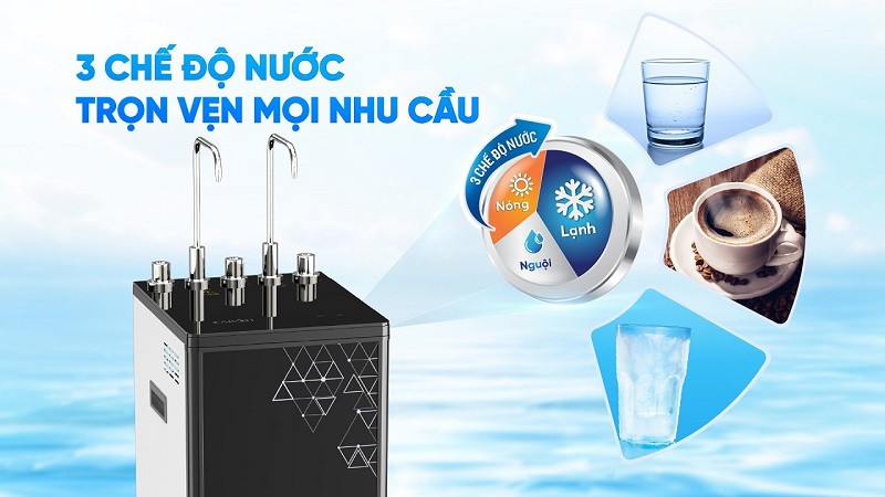may loc nuoc karofi kad d66s