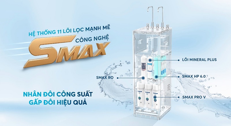 may loc nuoc karofi kad-r38s