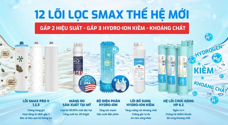may loc nuoc karofi s688