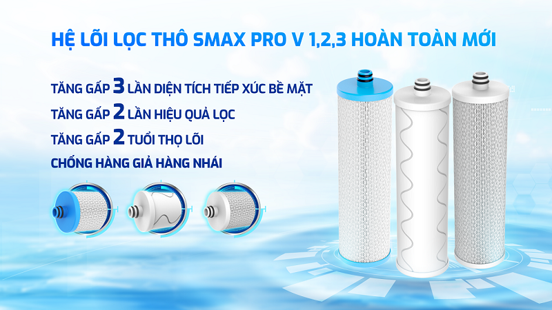 may loc nuoc nong lanh karofi kad d69