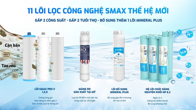 may loc nuoc nong lanh karofi kad m29