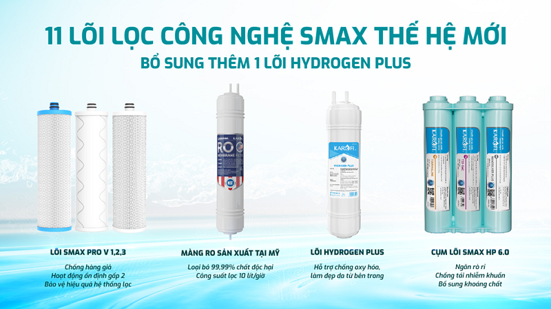 may loc nuoc nong lanh karofi kad m68