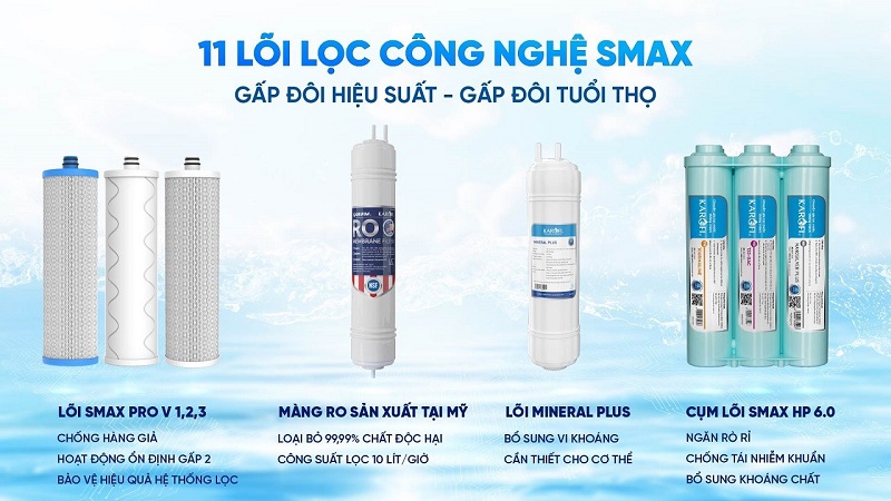 may loc nuoc nong lanh karofi kad x58