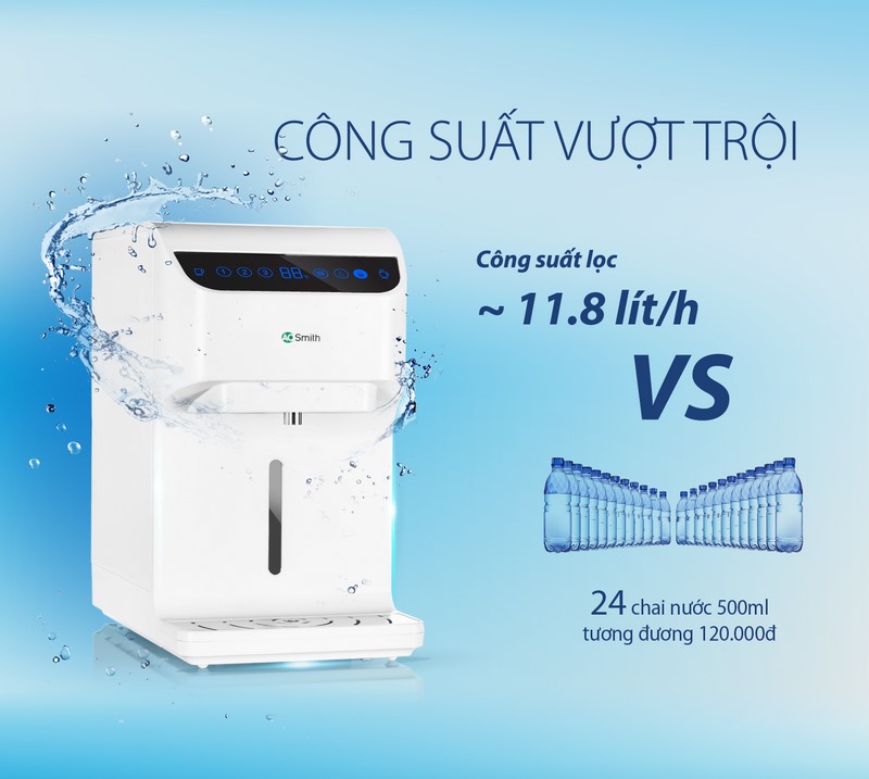 cong suat cua may loc nuoc a o smith ar75 a s h1